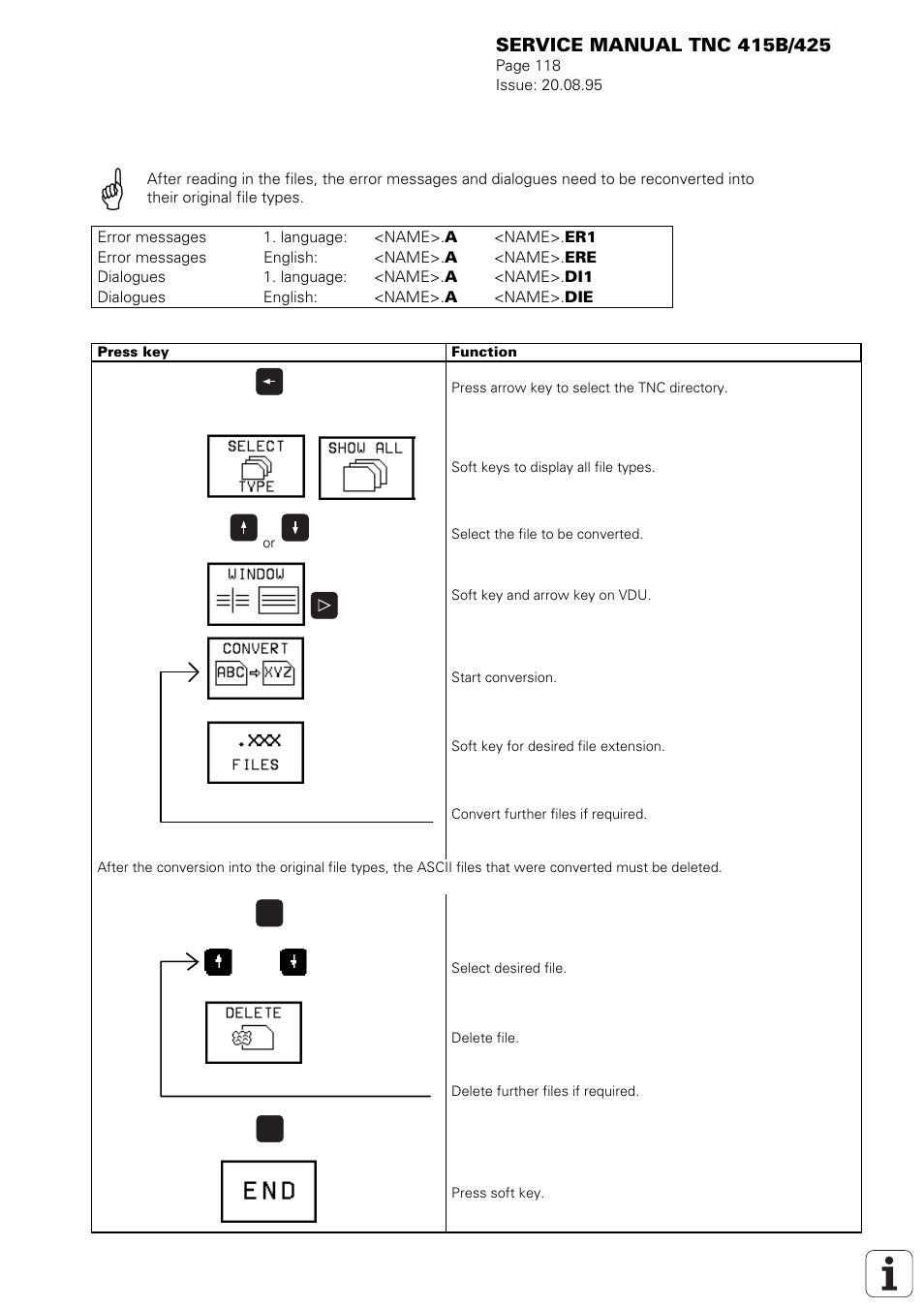 HEIDENHAIN TNC 415 (259 9x0) Service Manual User Manual | Page 123 / 252