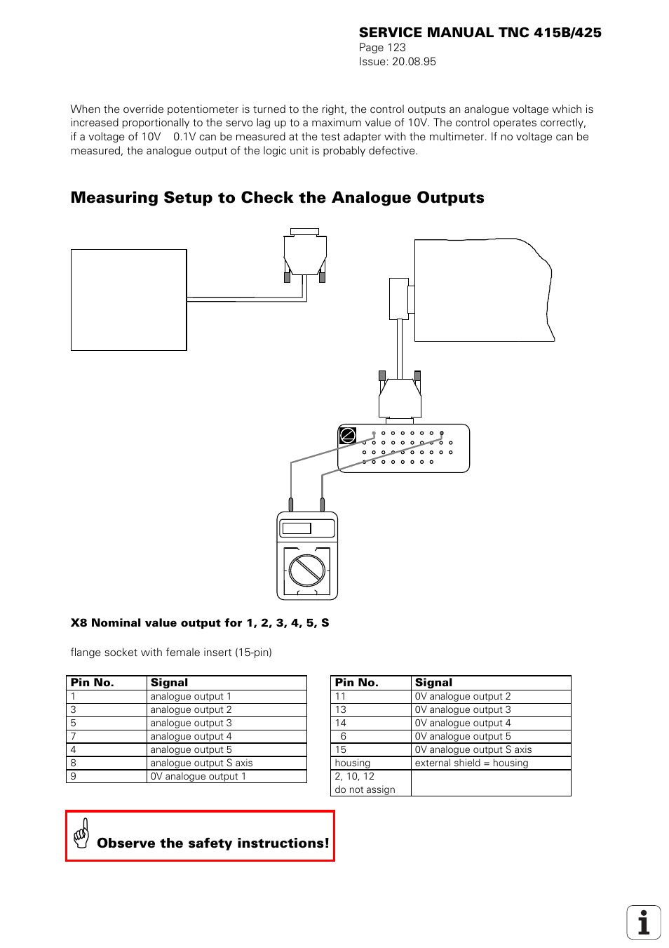 Measuring setup to check the analogue outputs, Observe the safety instructions | HEIDENHAIN TNC 415 (259 9x0) Service Manual User Manual | Page 128 / 252