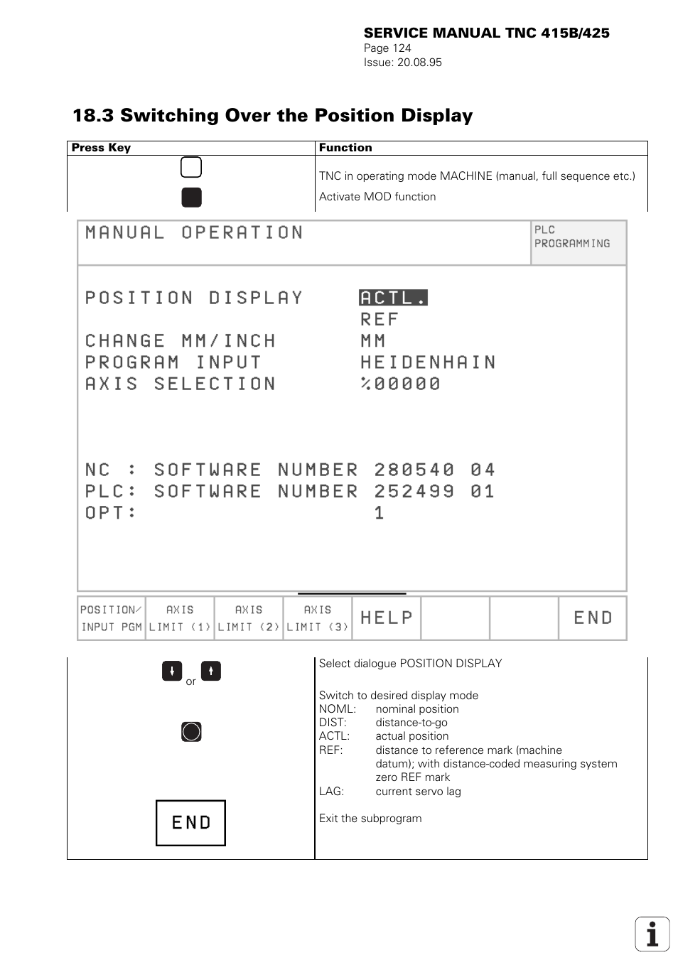3 switching over the position display | HEIDENHAIN TNC 415 (259 9x0) Service Manual User Manual | Page 129 / 252