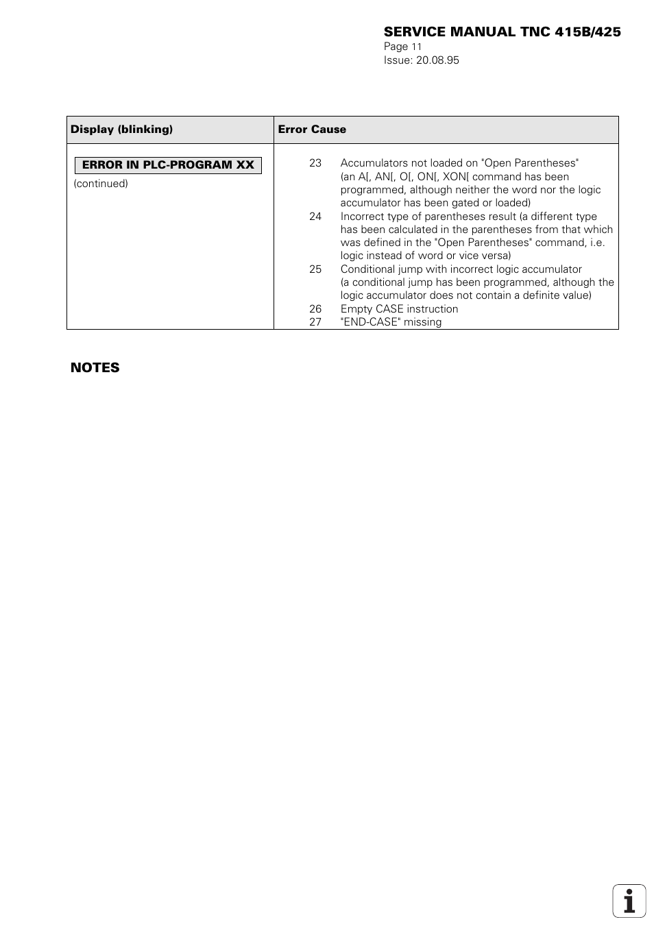 HEIDENHAIN TNC 415 (259 9x0) Service Manual User Manual | Page 14 / 252