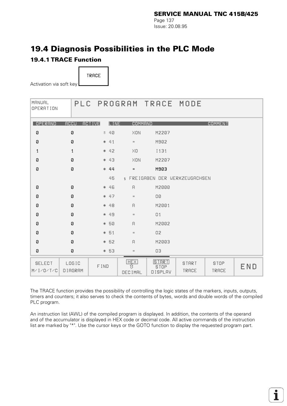 4 diagnosis possibilities in the plc mode | HEIDENHAIN TNC 415 (259 9x0) Service Manual User Manual | Page 142 / 252