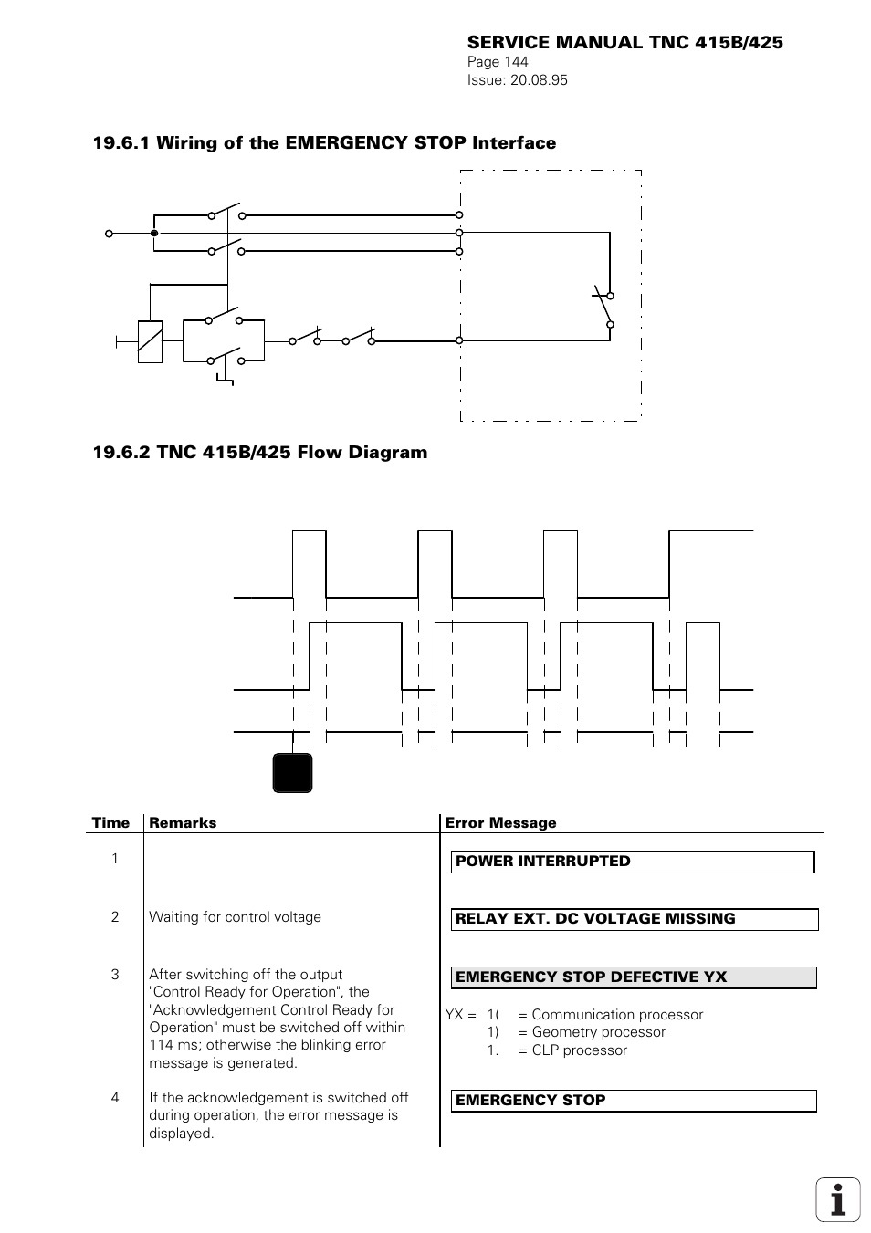 Emergency stop, Relay ext. dc voltage missing, 1 wiring of the emergency stop interface | HEIDENHAIN TNC 415 (259 9x0) Service Manual User Manual | Page 149 / 252