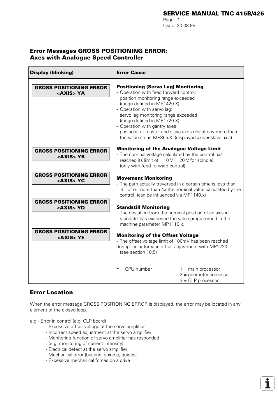 HEIDENHAIN TNC 415 (259 9x0) Service Manual User Manual | Page 15 / 252