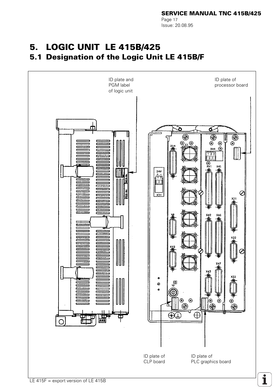 Logic unit le 415b/425, Designation of the logic unit le 415b/f, 1 designation of the logic unit le 415b/f | HEIDENHAIN TNC 415 (259 9x0) Service Manual User Manual | Page 20 / 252