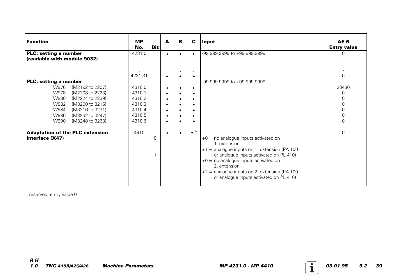 HEIDENHAIN TNC 415 (259 9x0) Service Manual User Manual | Page 217 / 252