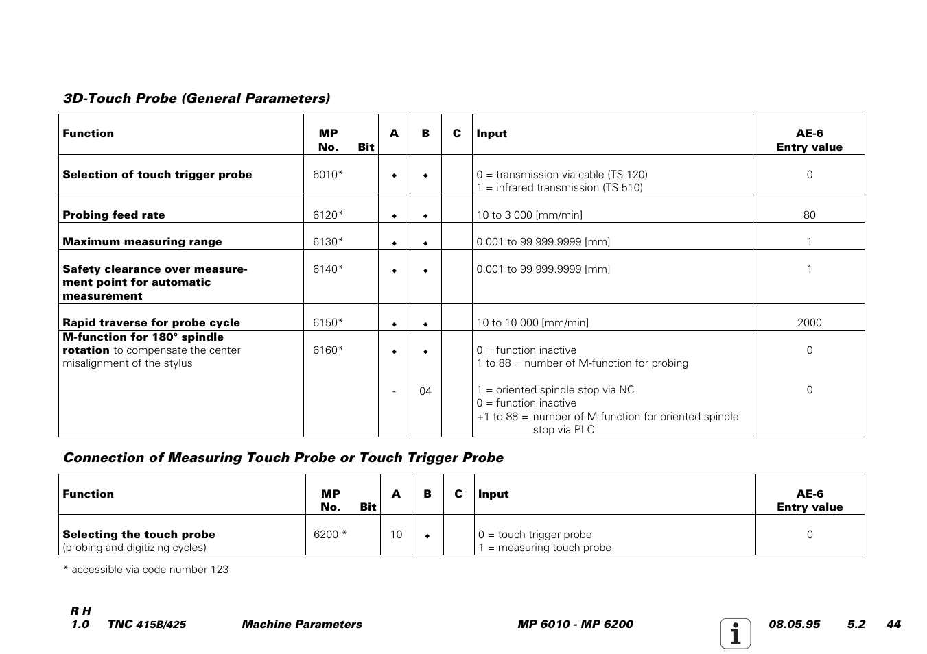 HEIDENHAIN TNC 415 (259 9x0) Service Manual User Manual | Page 222 / 252
