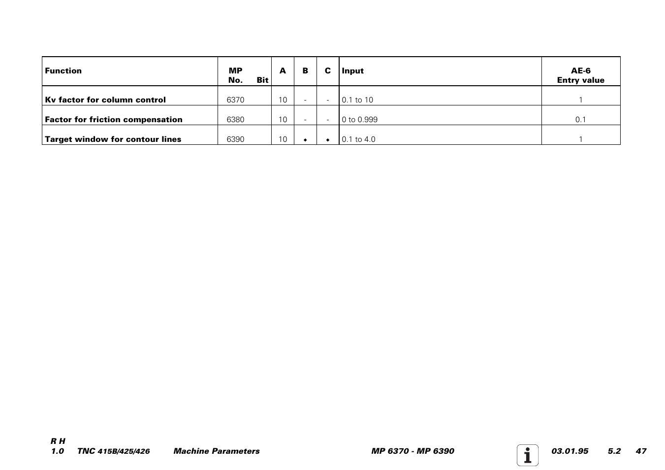 HEIDENHAIN TNC 415 (259 9x0) Service Manual User Manual | Page 225 / 252
