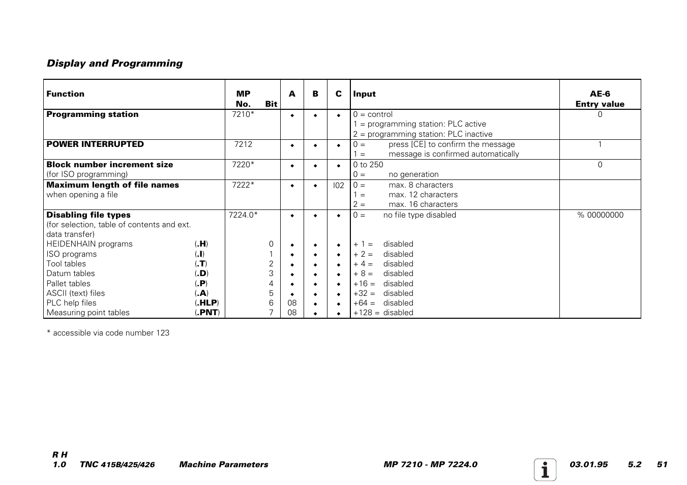 HEIDENHAIN TNC 415 (259 9x0) Service Manual User Manual | Page 229 / 252