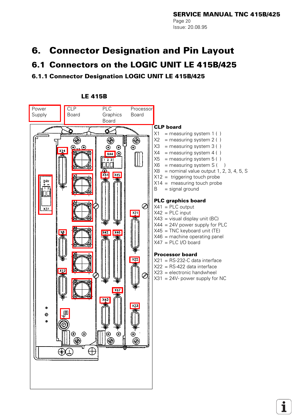 Connector designation and pin layout, Connectors on the logic unit le 415b/425 | HEIDENHAIN TNC 415 (259 9x0) Service Manual User Manual | Page 23 / 252