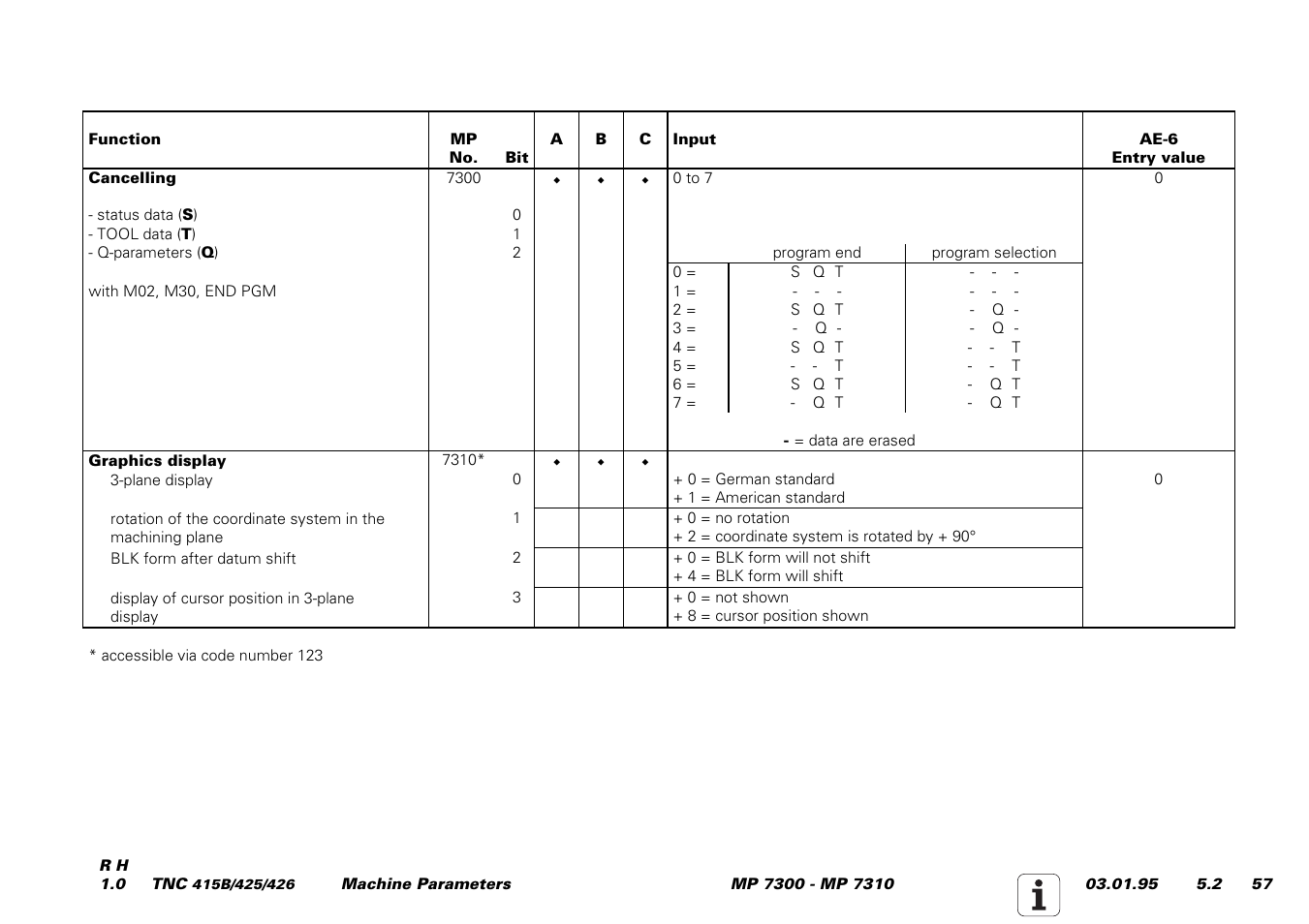 HEIDENHAIN TNC 415 (259 9x0) Service Manual User Manual | Page 235 / 252