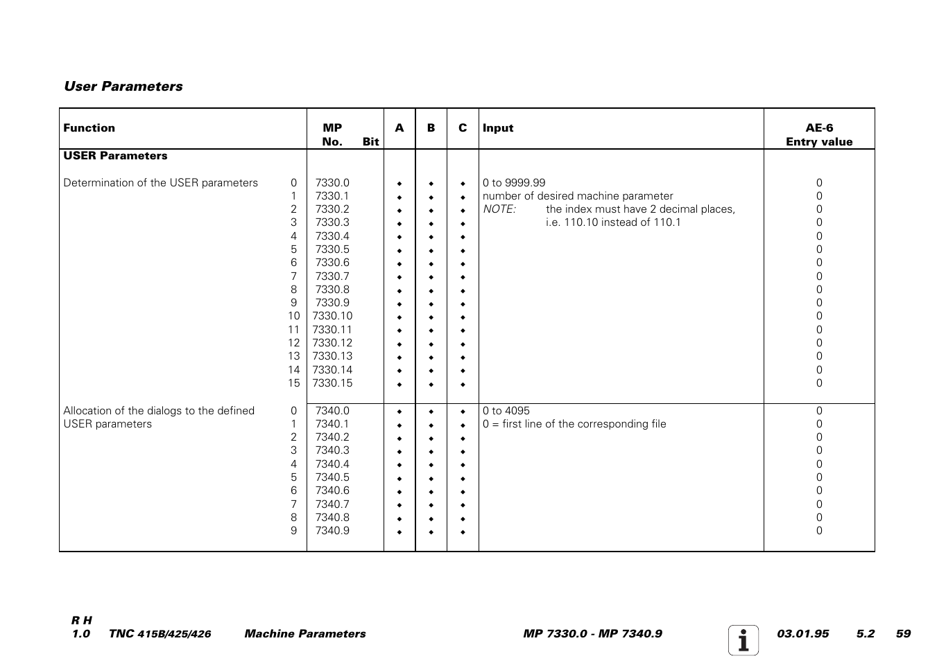 HEIDENHAIN TNC 415 (259 9x0) Service Manual User Manual | Page 237 / 252