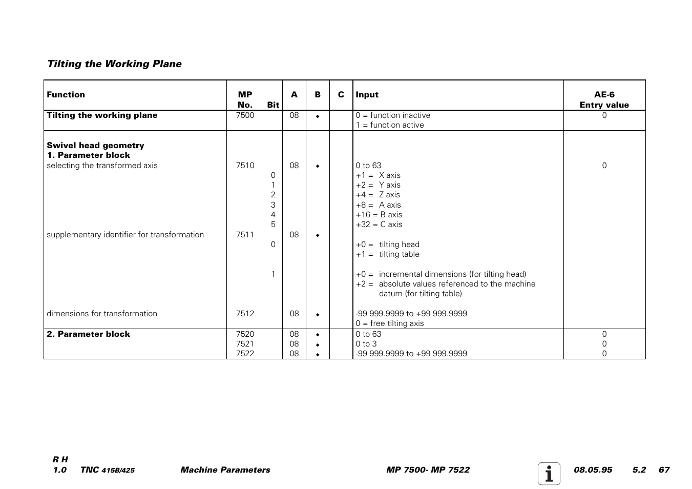HEIDENHAIN TNC 415 (259 9x0) Service Manual User Manual | Page 245 / 252