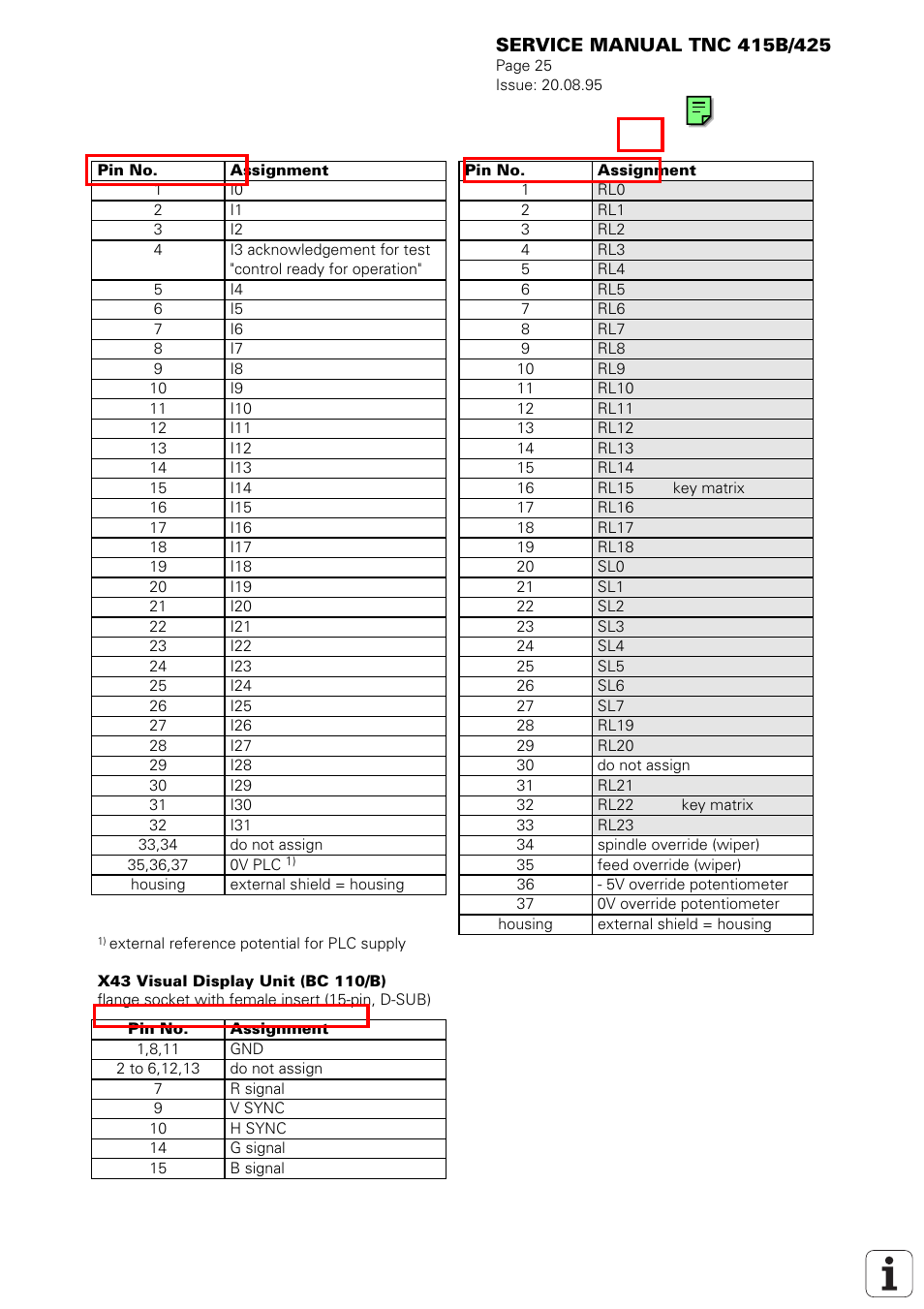 X42 = plc input x43 = visual display unit (bc), X45 = tnc keyboard unit (te), X45 = tnc operating panel (te) | HEIDENHAIN TNC 415 (259 9x0) Service Manual User Manual | Page 28 / 252
