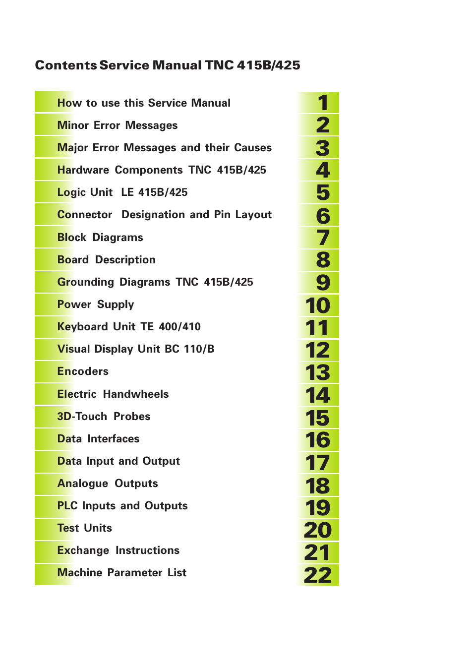 HEIDENHAIN TNC 415 (259 9x0) Service Manual User Manual | Page 3 / 252