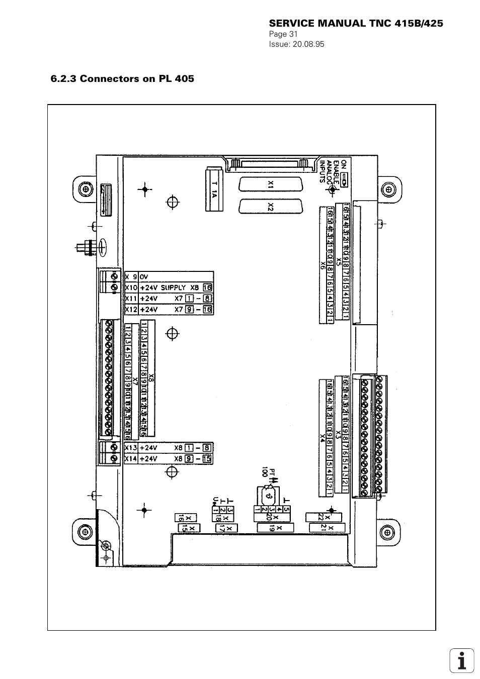 HEIDENHAIN TNC 415 (259 9x0) Service Manual User Manual | Page 34 / 252