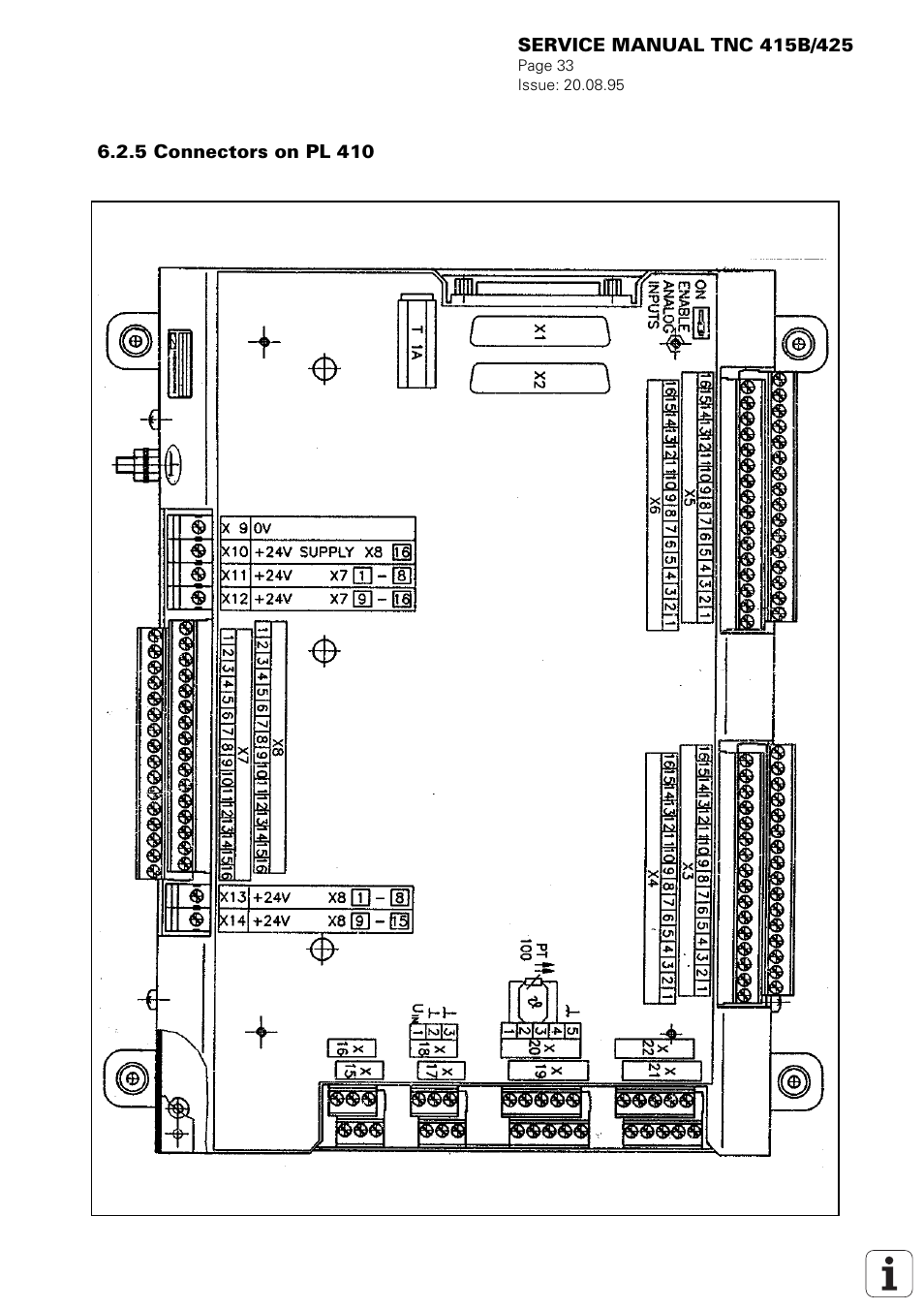 HEIDENHAIN TNC 415 (259 9x0) Service Manual User Manual | Page 36 / 252