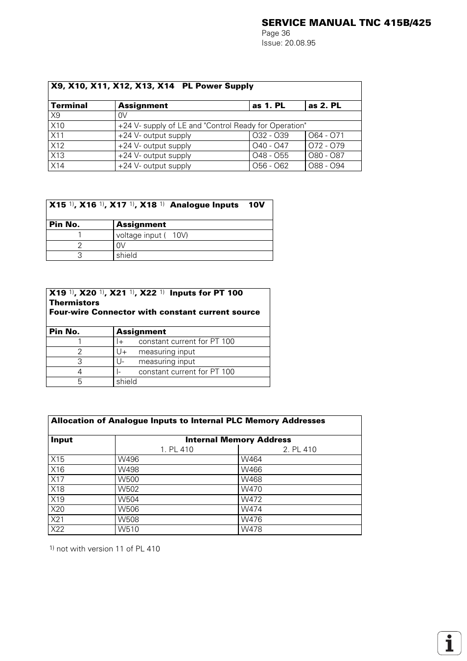 HEIDENHAIN TNC 415 (259 9x0) Service Manual User Manual | Page 39 / 252