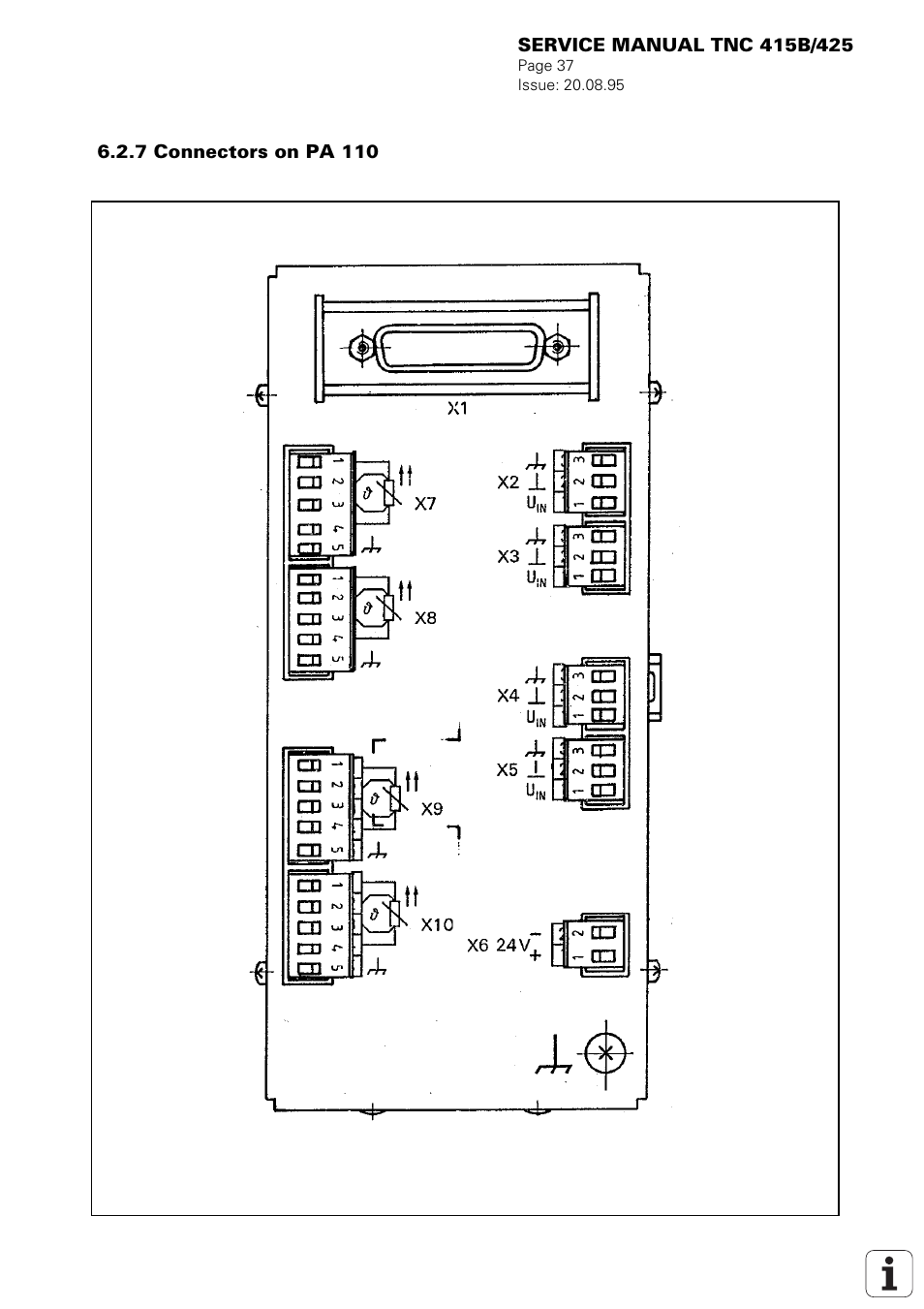HEIDENHAIN TNC 415 (259 9x0) Service Manual User Manual | Page 40 / 252