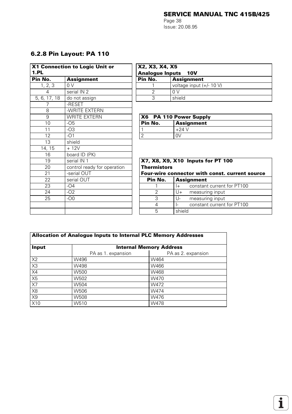 HEIDENHAIN TNC 415 (259 9x0) Service Manual User Manual | Page 41 / 252