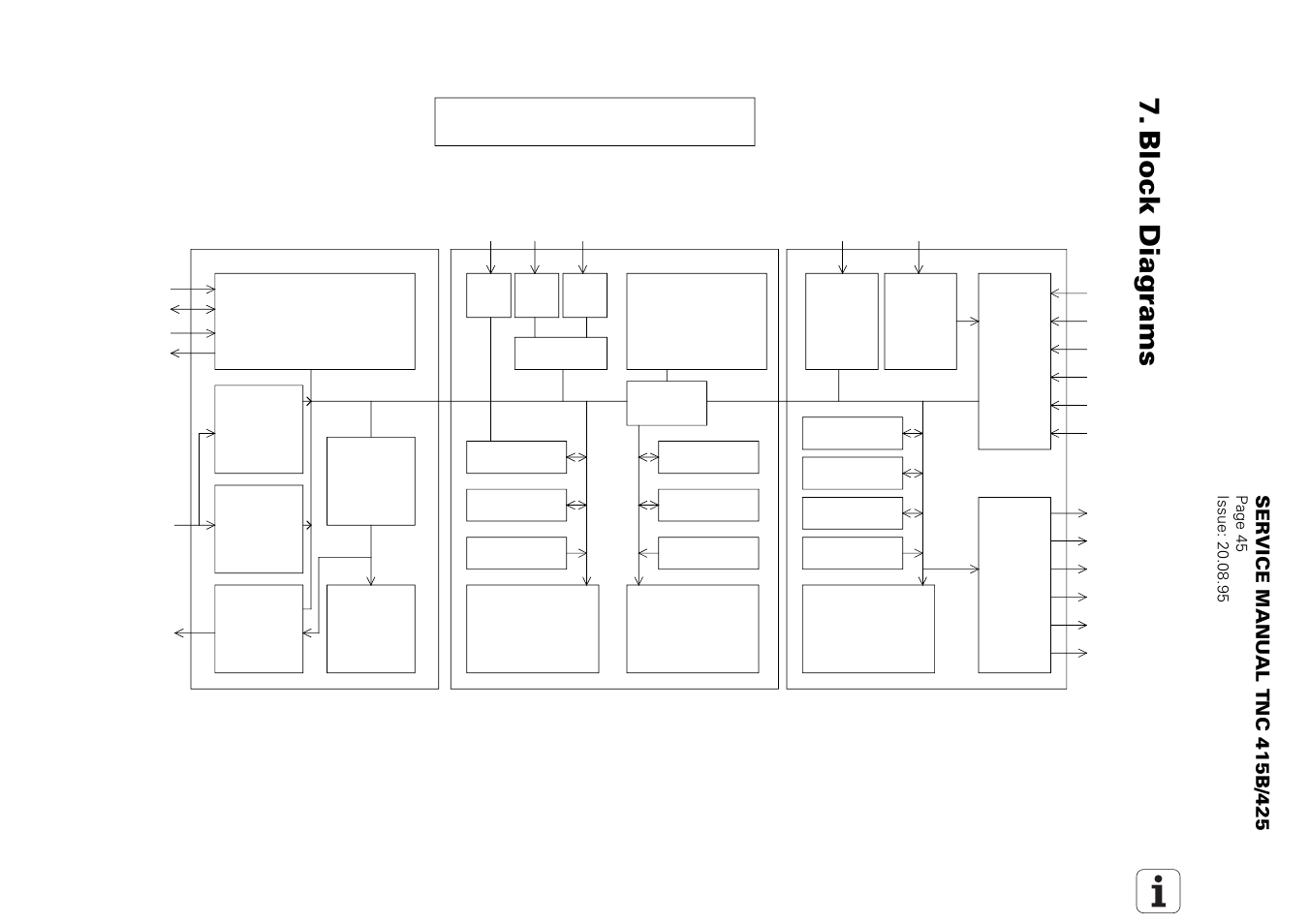 Block diagrams, Tnc 415 block diagram, Plc graphics board clp board | Xy z iv vi v, Processor board | HEIDENHAIN TNC 415 (259 9x0) Service Manual User Manual | Page 48 / 252