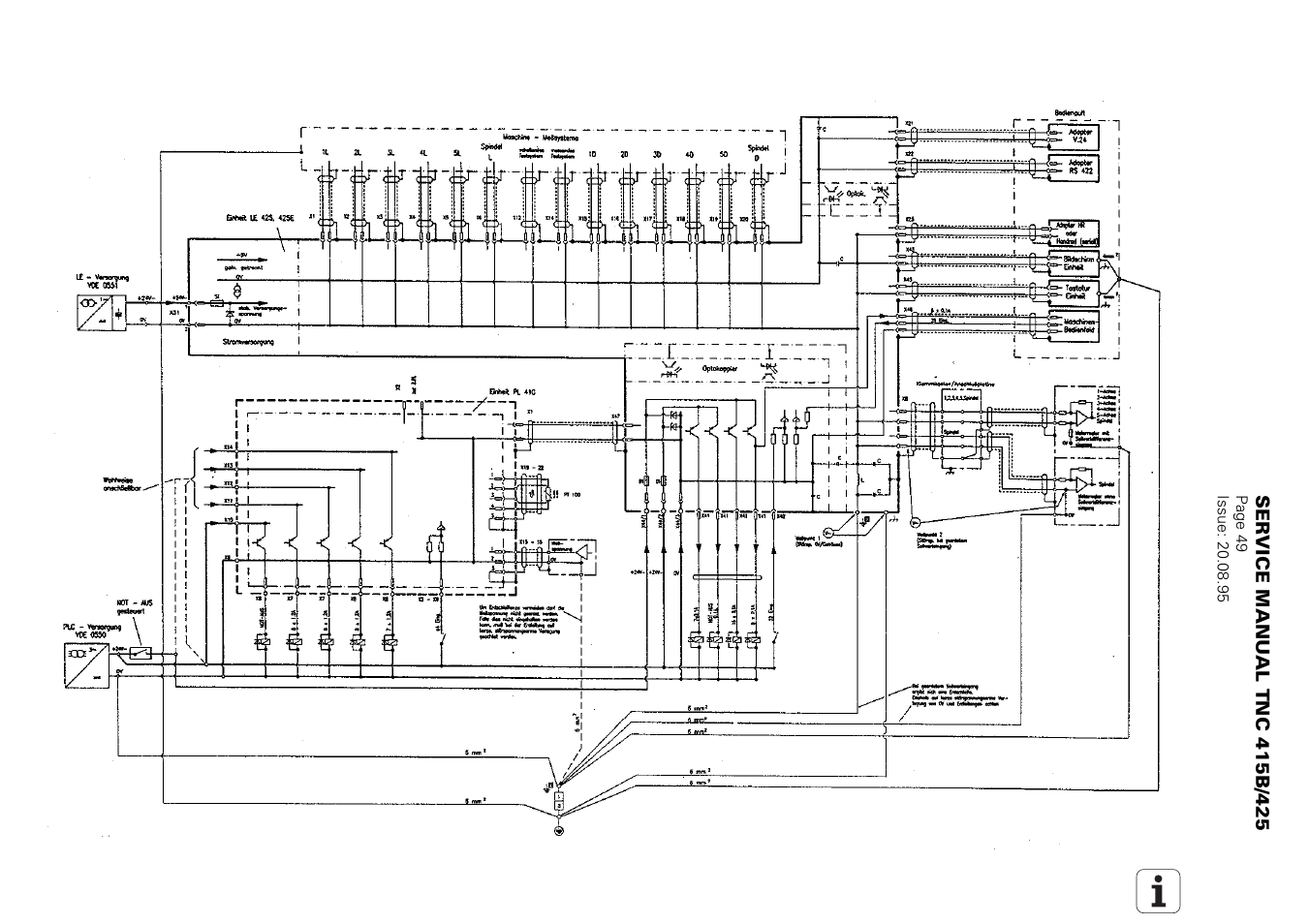 Grounding diagram tnc 415/b | HEIDENHAIN TNC 415 (259 9x0) Service Manual User Manual | Page 52 / 252
