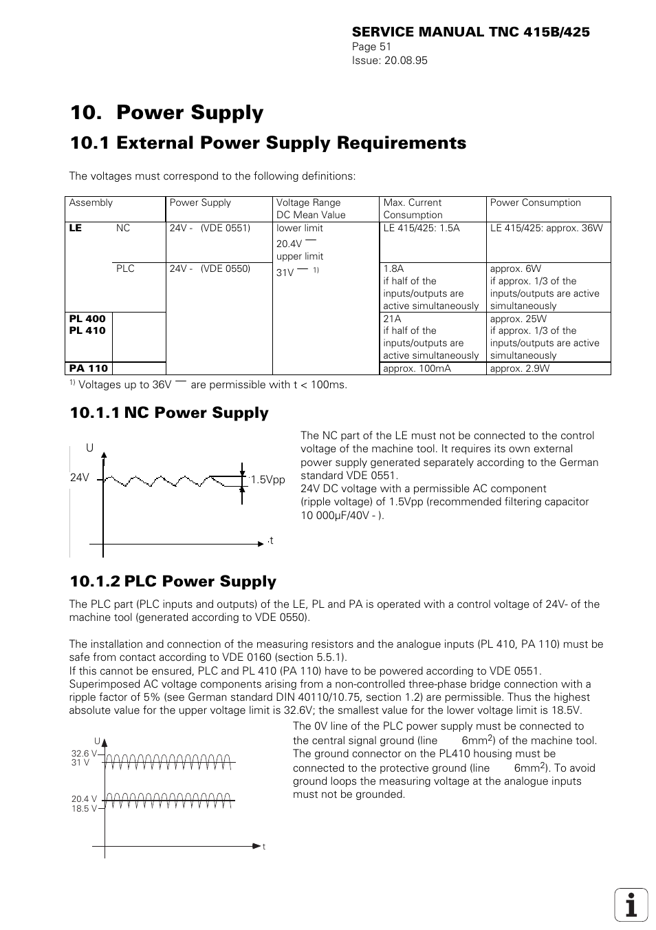 Power supply, 1 external power supply requirements, Power | Supply, 1 nc power supply, 2 plc power supply | HEIDENHAIN TNC 415 (259 9x0) Service Manual User Manual | Page 54 / 252