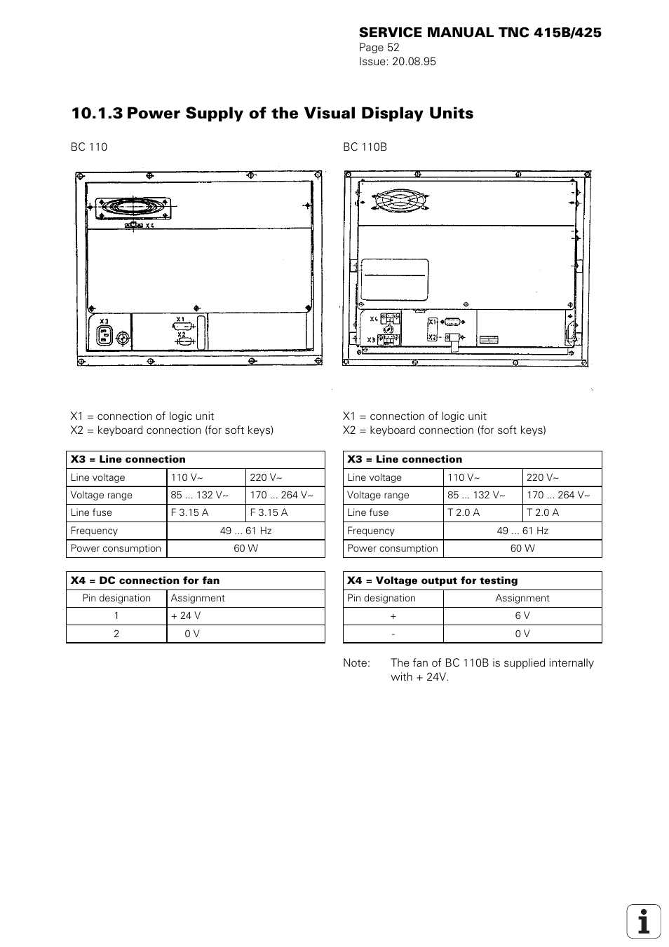 3 power supply of the visual display units | HEIDENHAIN TNC 415 (259 9x0) Service Manual User Manual | Page 55 / 252
