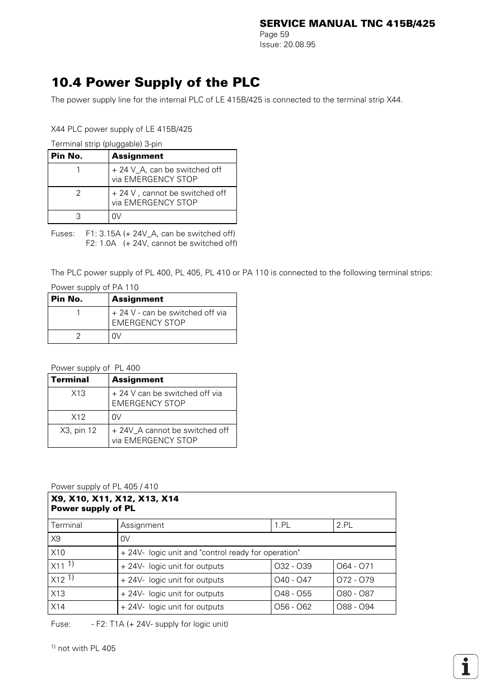 4 power supply of the plc | HEIDENHAIN TNC 415 (259 9x0) Service Manual User Manual | Page 63 / 252