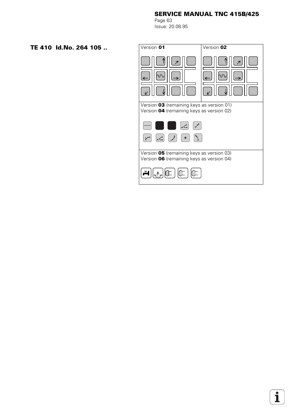 HEIDENHAIN TNC 415 (259 9x0) Service Manual User Manual | Page 68 / 252