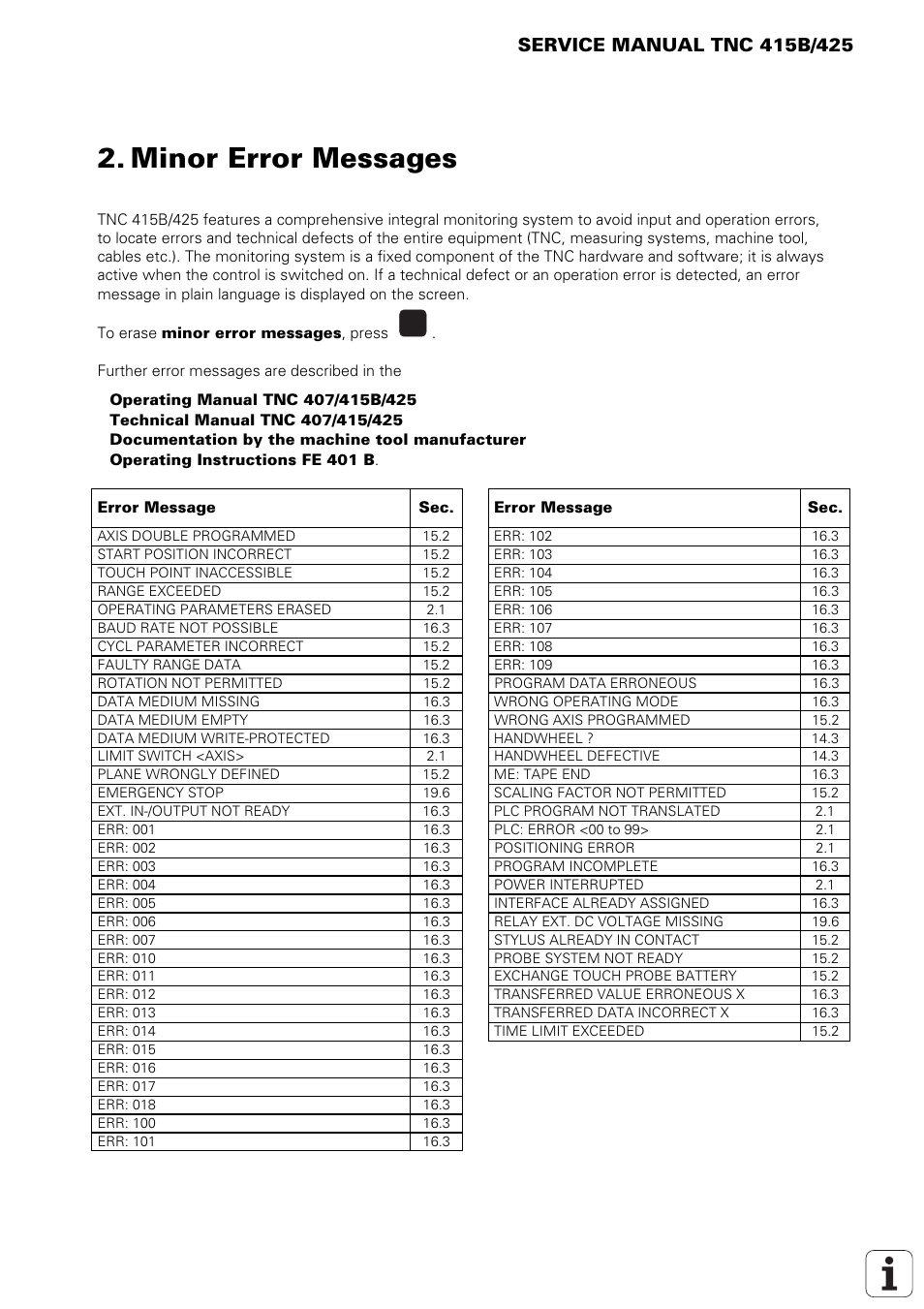 Minor error messages | HEIDENHAIN TNC 415 (259 9x0) Service Manual User Manual | Page 7 / 252