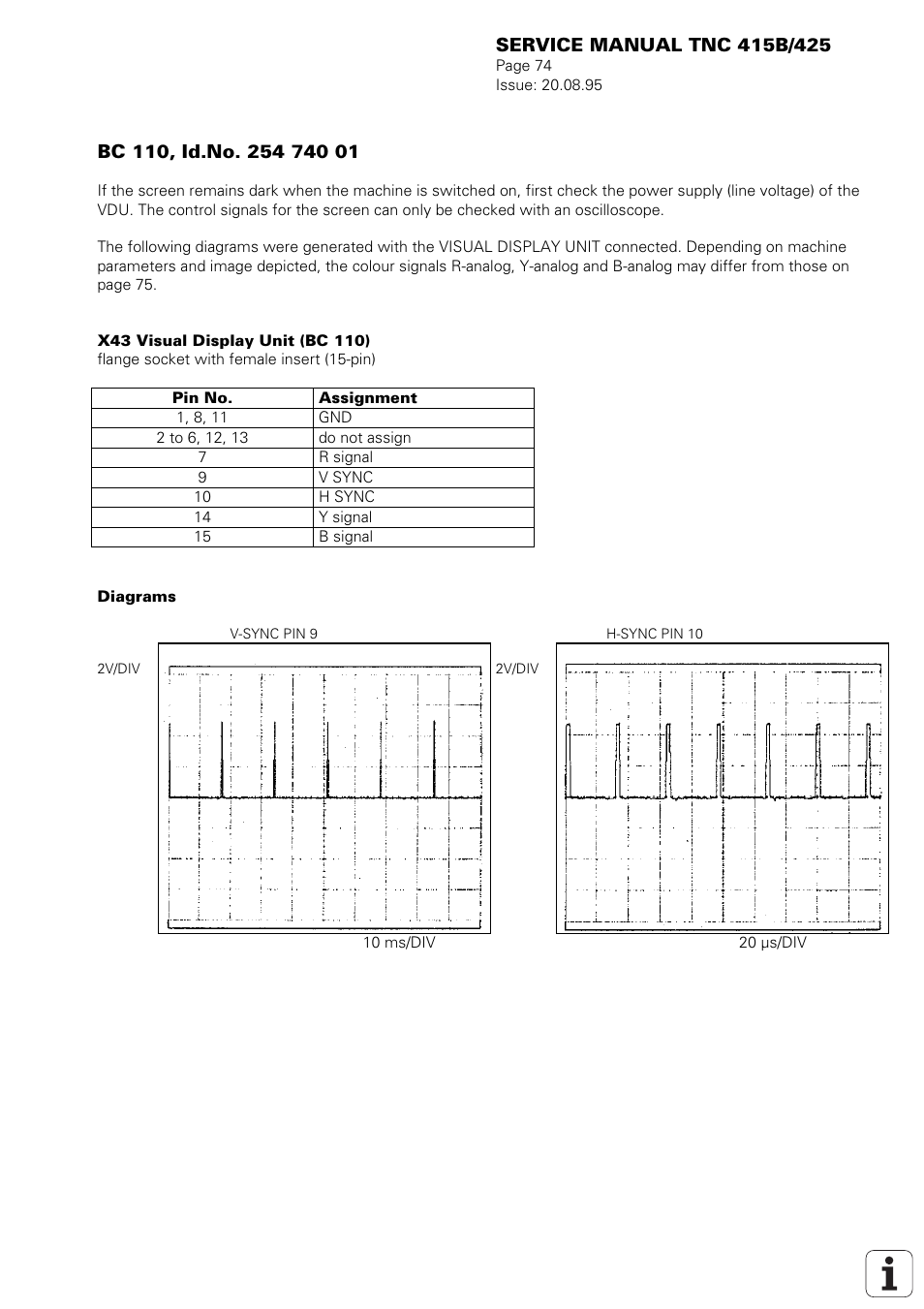 HEIDENHAIN TNC 415 (259 9x0) Service Manual User Manual | Page 79 / 252