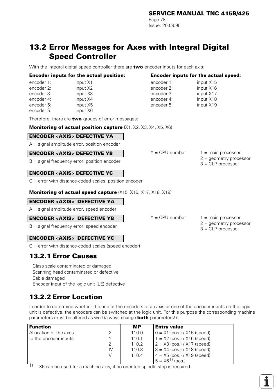 1 error causes, 2 error location | HEIDENHAIN TNC 415 (259 9x0) Service Manual User Manual | Page 83 / 252