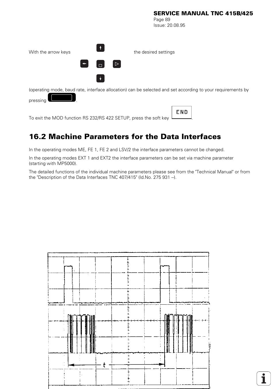 2 machine parameters for the data interfaces | HEIDENHAIN TNC 415 (259 9x0) Service Manual User Manual | Page 94 / 252
