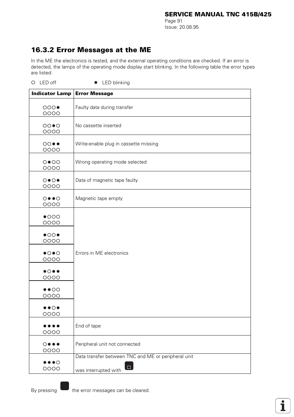 2 error messages at the me | HEIDENHAIN TNC 415 (259 9x0) Service Manual User Manual | Page 96 / 252