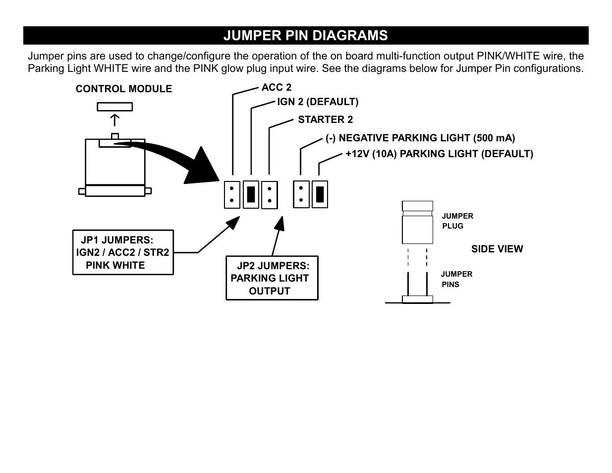 Jumper pin diagrams | Crimestopper Security Products RS999 User Manual | Page 22 / 26