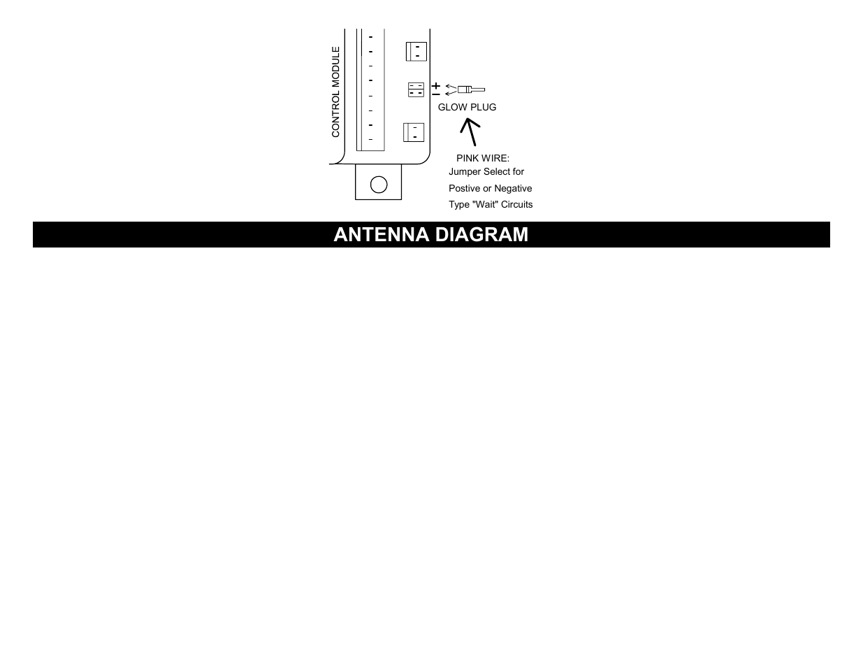 Antenna diagram | Crimestopper Security Products RS999 User Manual | Page 23 / 26