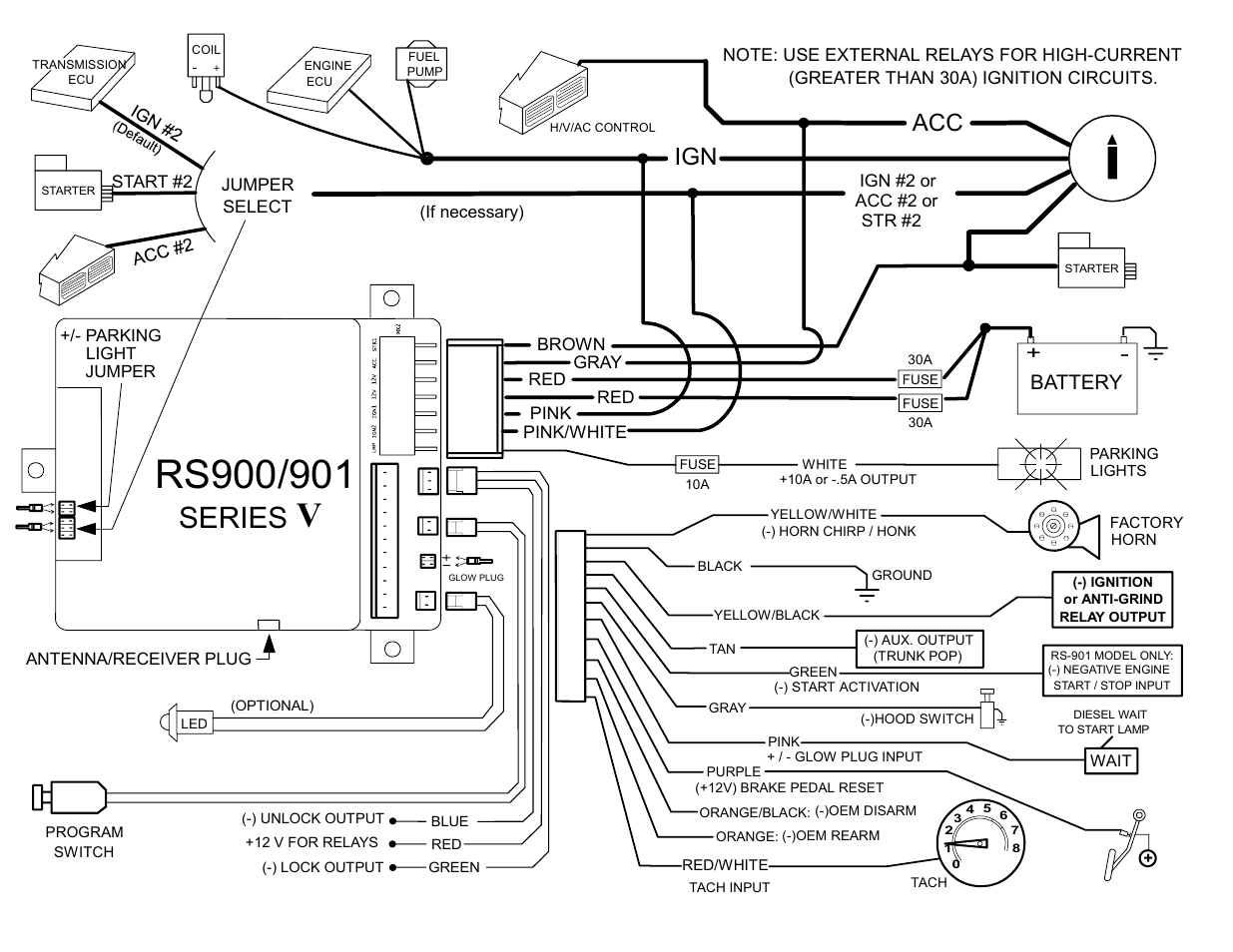 Series, Battery | Crimestopper Security Products RS999 User Manual | Page 25 / 26