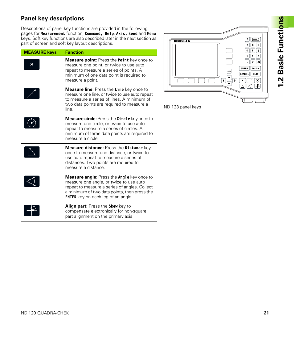 Panel key descriptions, 2 basic f unctions | HEIDENHAIN ND 100 User Manual User Manual | Page 21 / 116