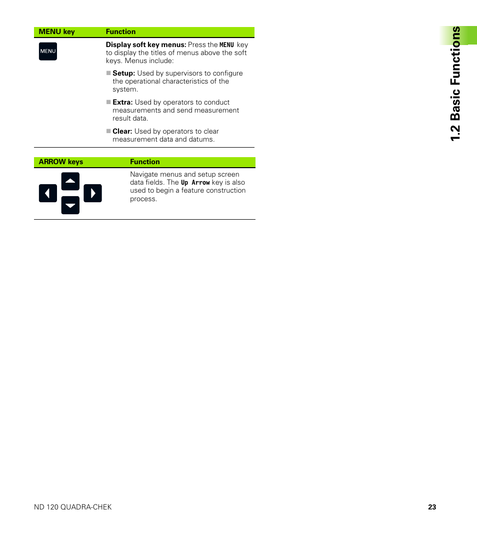 2 basic f unctions | HEIDENHAIN ND 100 User Manual User Manual | Page 23 / 116