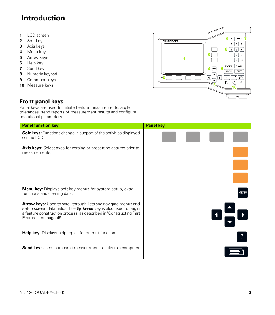 Introduction, Front panel keys | HEIDENHAIN ND 100 User Manual User Manual | Page 3 / 116