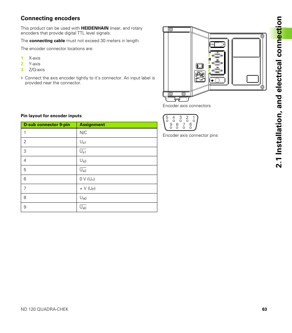 Connecting encoders, 1 installation, and electr ical connection | HEIDENHAIN ND 100 User Manual User Manual | Page 63 / 116