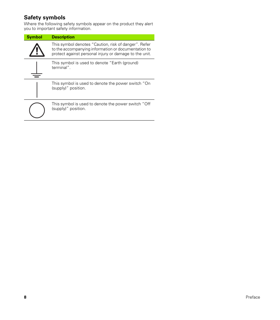 Safety symbols | HEIDENHAIN ND 100 User Manual User Manual | Page 8 / 116