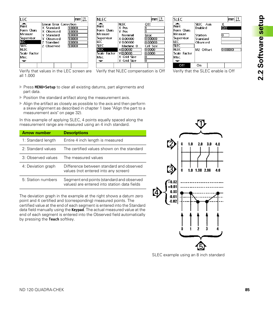 2 s o ft wa re s e tu p | HEIDENHAIN ND 100 User Manual User Manual | Page 85 / 116
