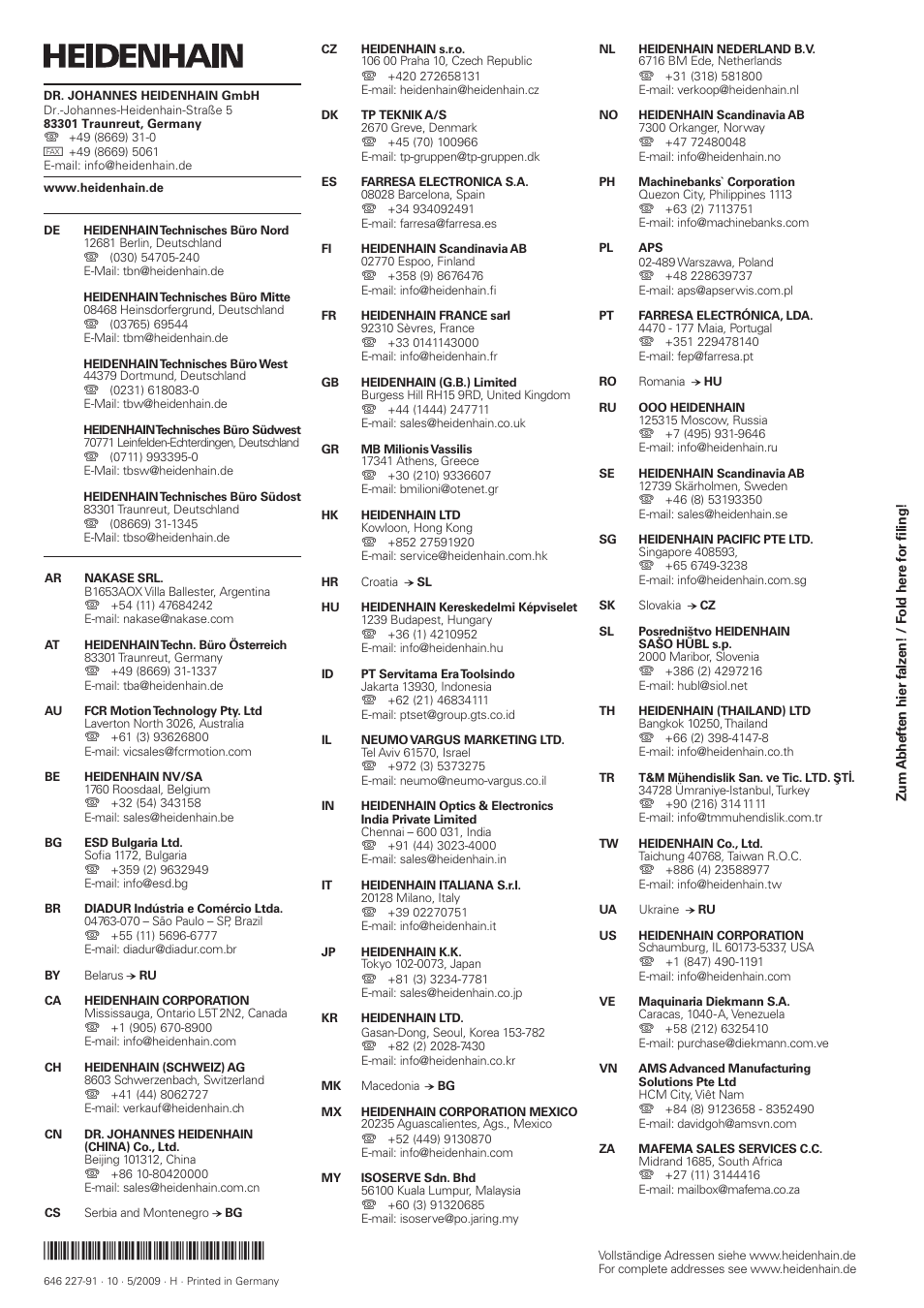 HEIDENHAIN ND 280 Quick Start User Manual | Page 12 / 12