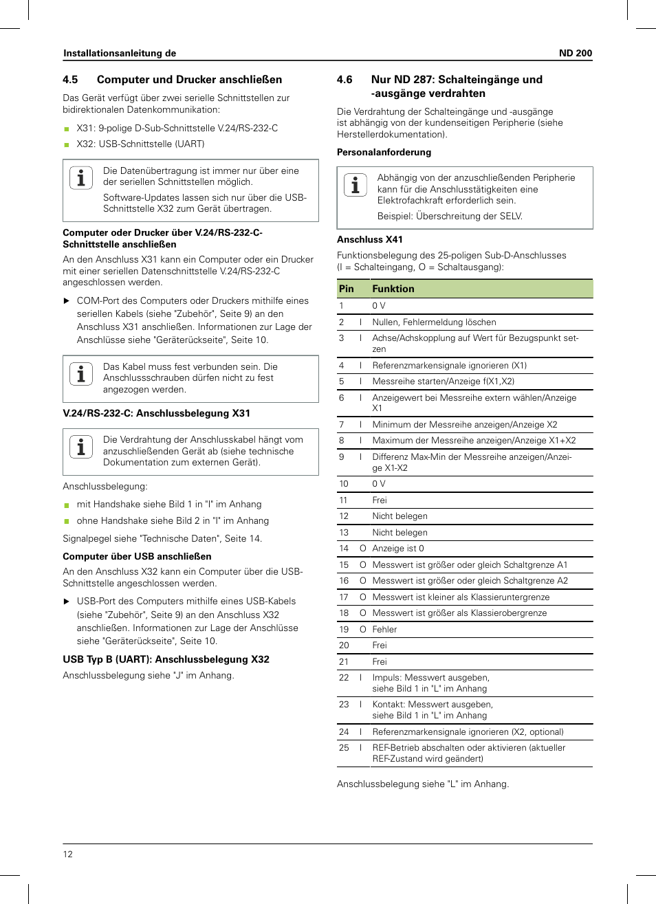 5 computer und drucker anschließen | HEIDENHAIN ND 200 User Manual | Page 10 / 156