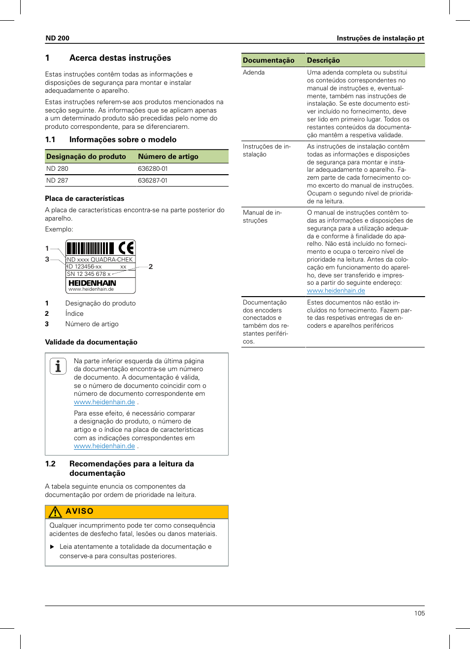 1 acerca destas instruções, 1 informações sobre o modelo, 2 recomendações para a leitura da documentação | Instruções de instalação, 1acerca destas instruções | HEIDENHAIN ND 200 User Manual | Page 103 / 156