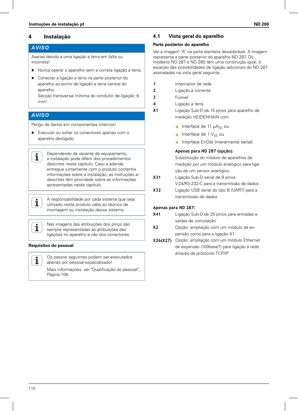 4 instalação, 1 vista geral do aparelho, 4instalação | HEIDENHAIN ND 200 User Manual | Page 108 / 156