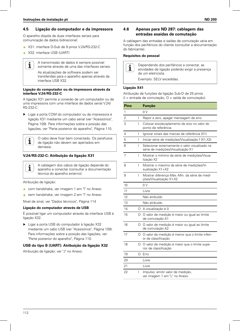 5 ligação do computador e da impressora | HEIDENHAIN ND 200 User Manual | Page 110 / 156