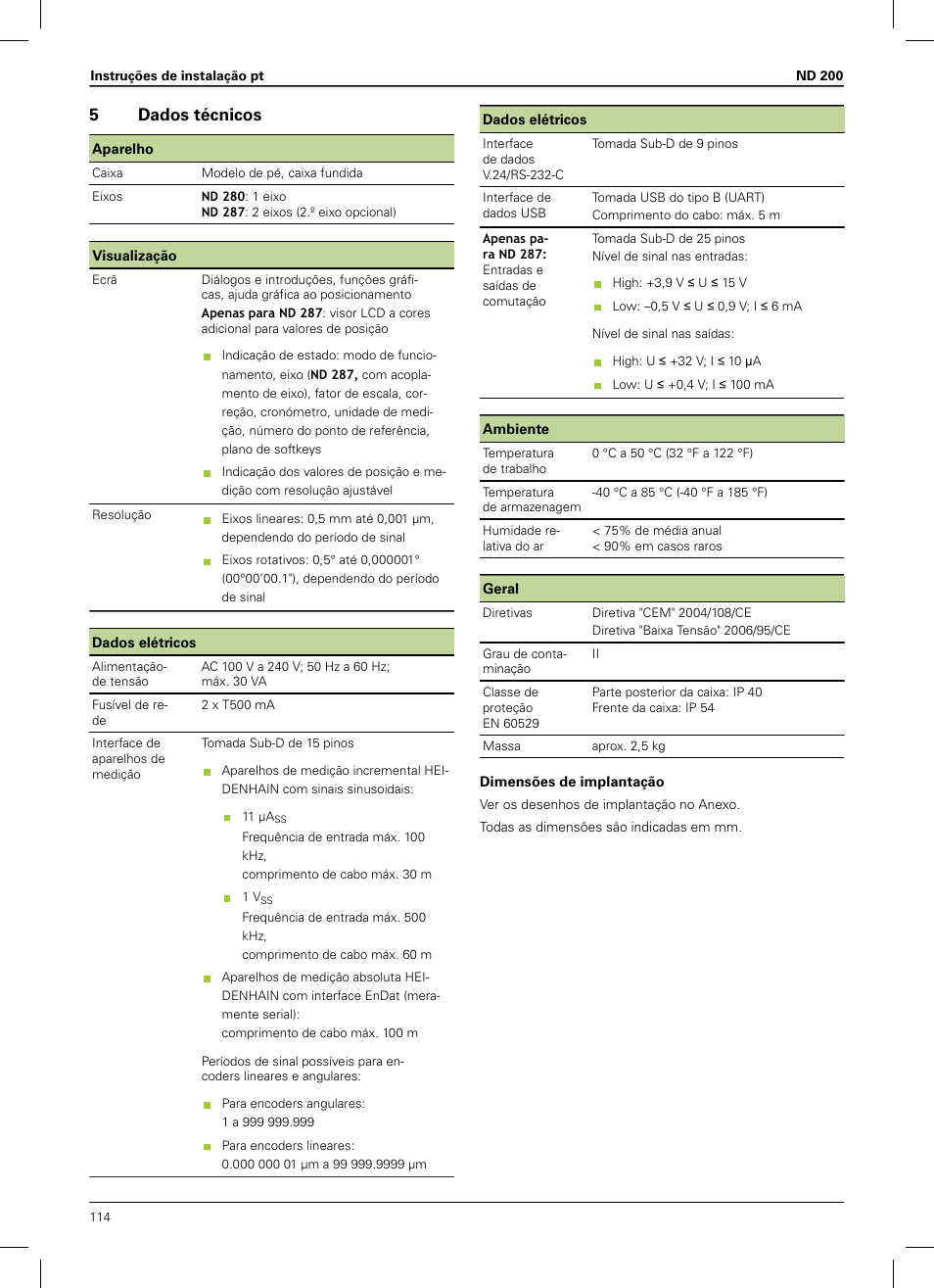 5 dados técnicos, El de sinal das entradas, ver "dados técnicos, Ver "dados técnicos | 5dados técnicos | HEIDENHAIN ND 200 User Manual | Page 112 / 156