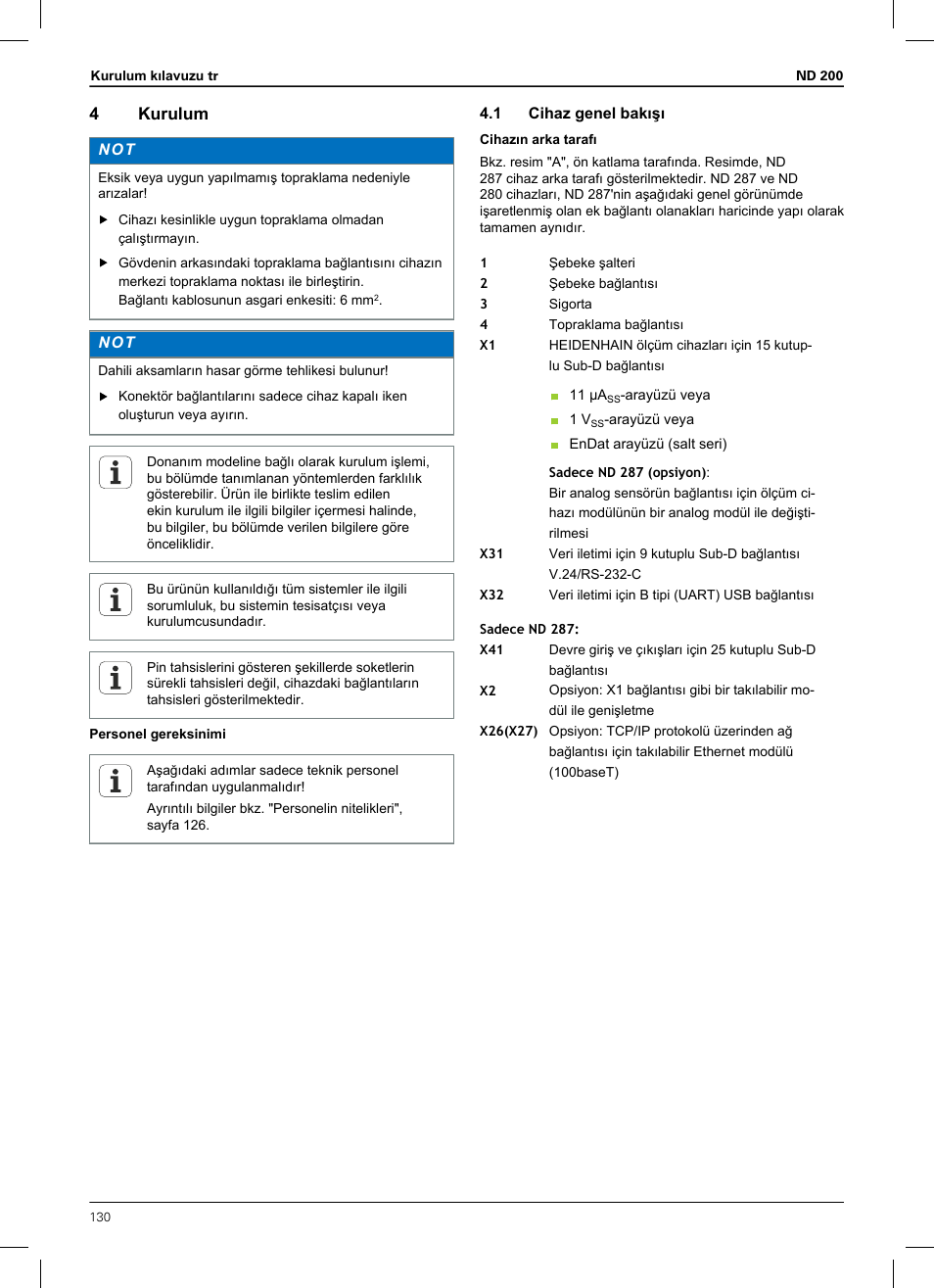 4 kurulum, 1 cihaz genel bakışı, 4kurulum | HEIDENHAIN ND 200 User Manual | Page 128 / 156